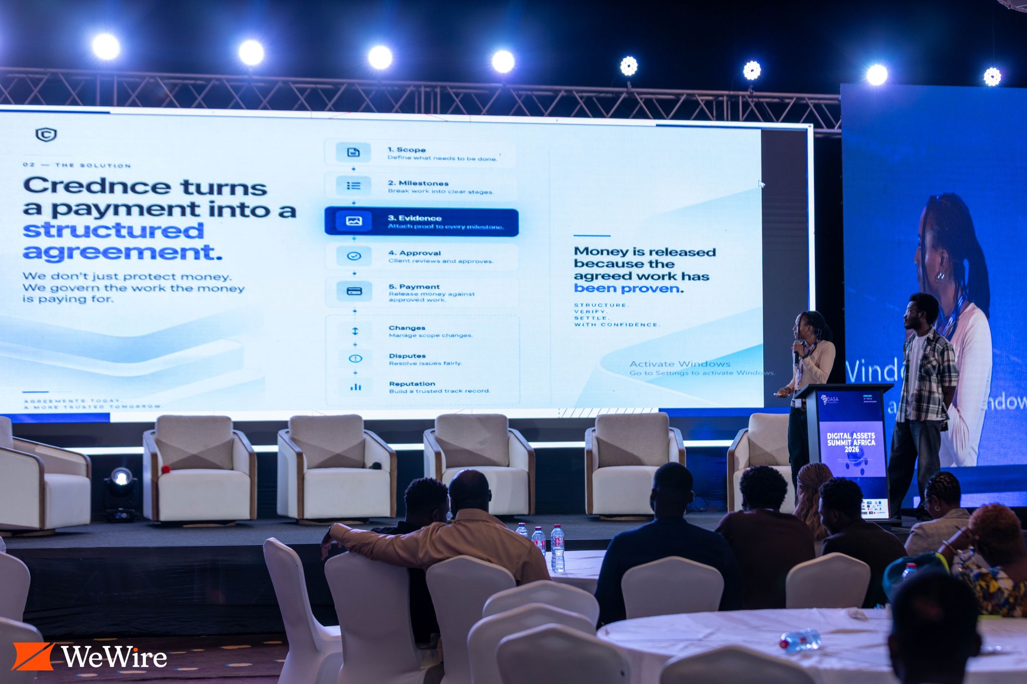 A presentation screen shows Crednce’s agreement, evidence, approval and payment workflow.